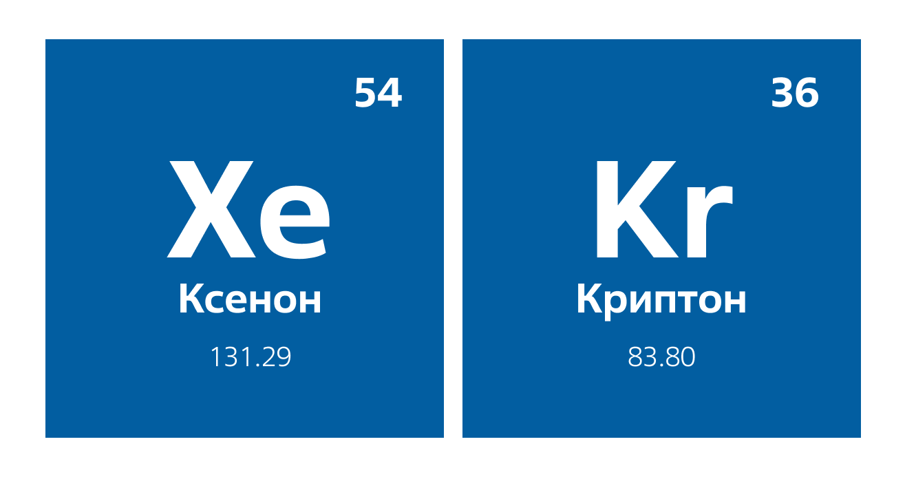 Ученые «Росатома» успешно завершили первый этап испытаний опытного образца высокочувствительного анализатора радионуклидного состава ксенона и криптона в воздухе
